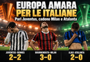Europa League e Conference, giovedì amaro per le italiane: pari Juventus, cadono Milan e Atalanta